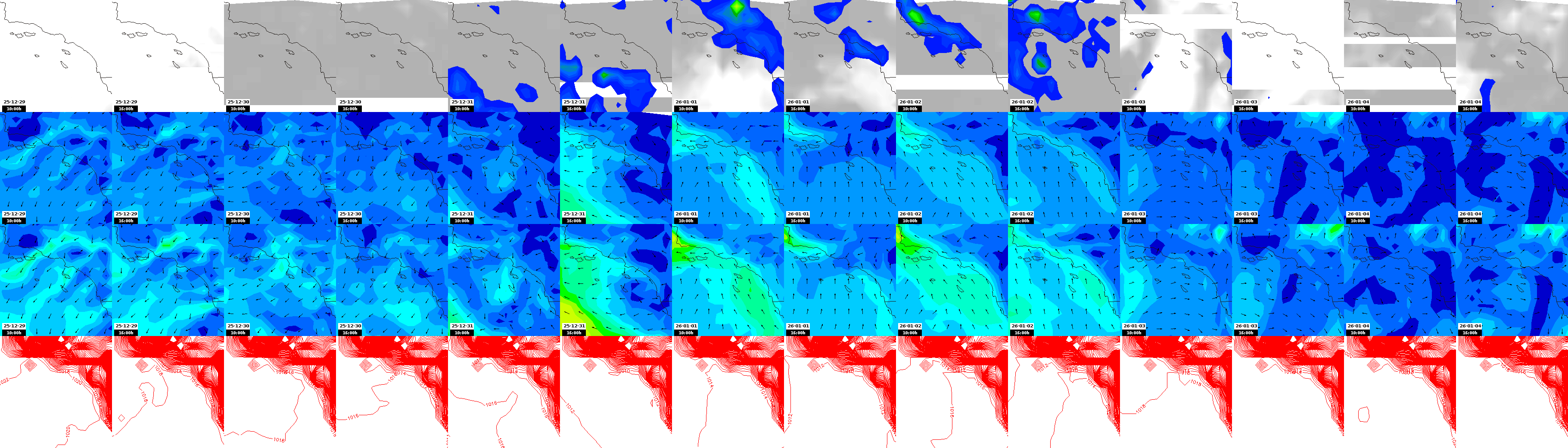 pressão atmosférica