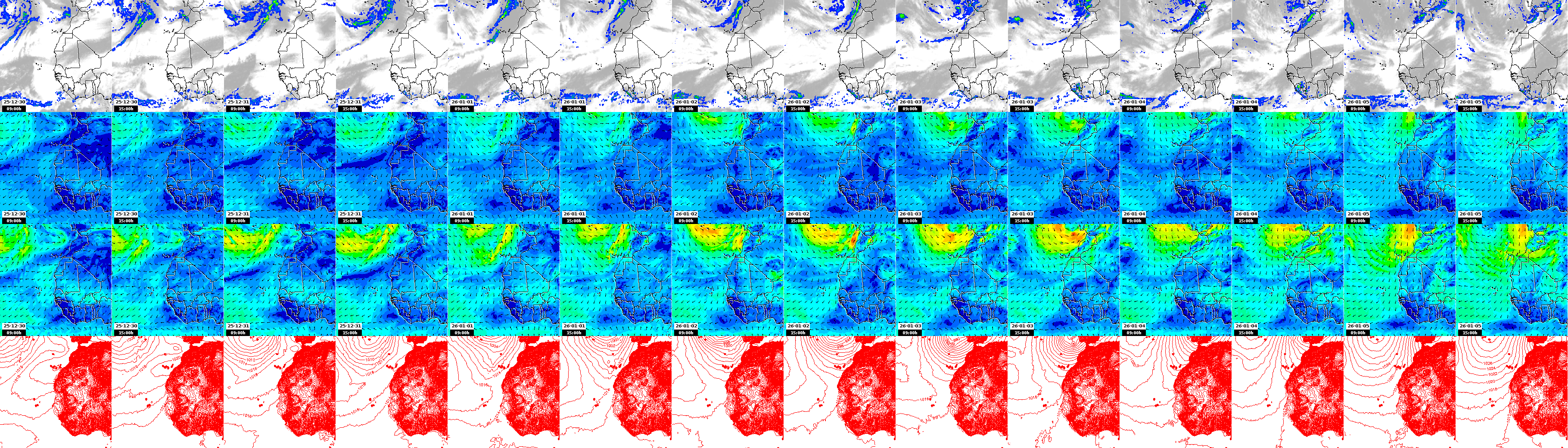 pressão atmosférica