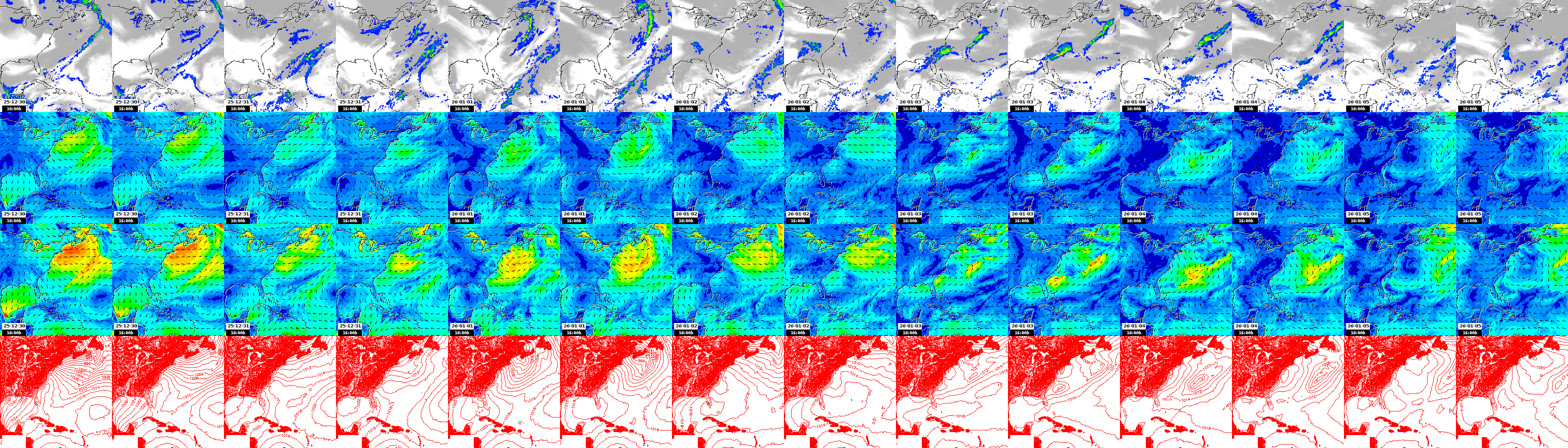 pressão atmosférica