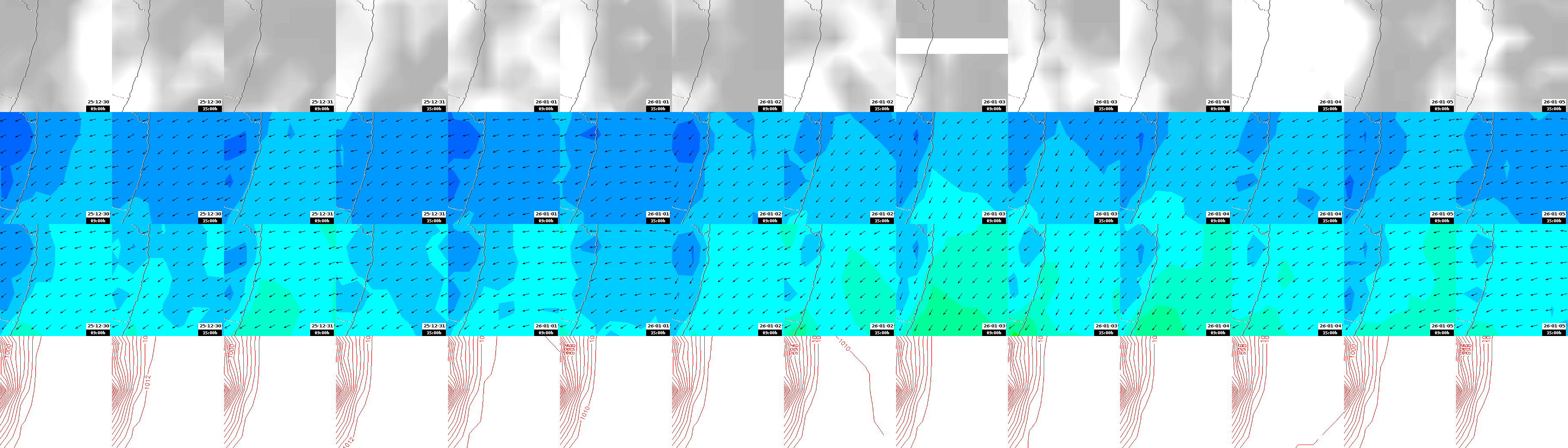 pressão atmosférica