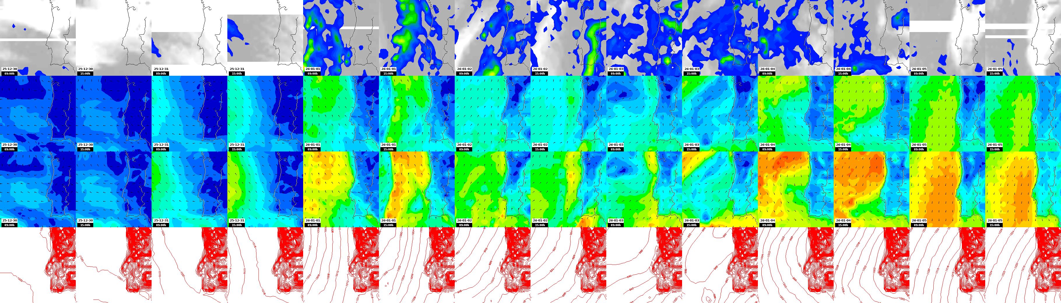 pressão atmosférica