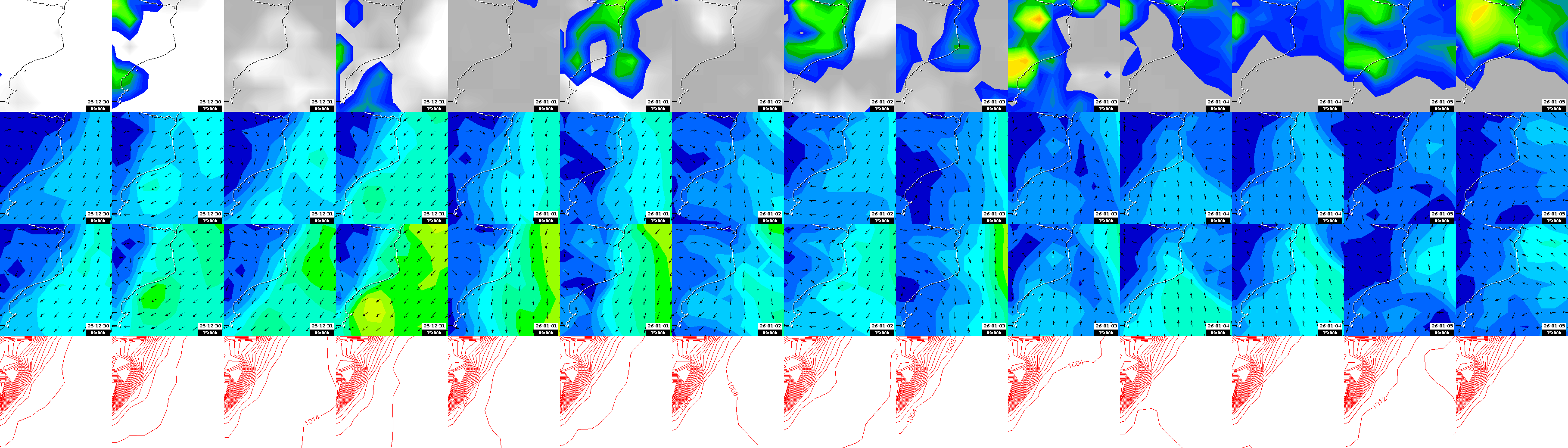 pressão atmosférica