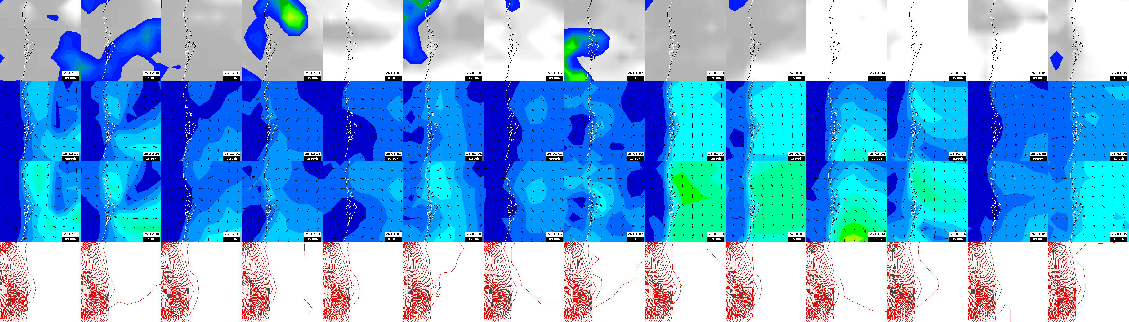 pressão atmosférica