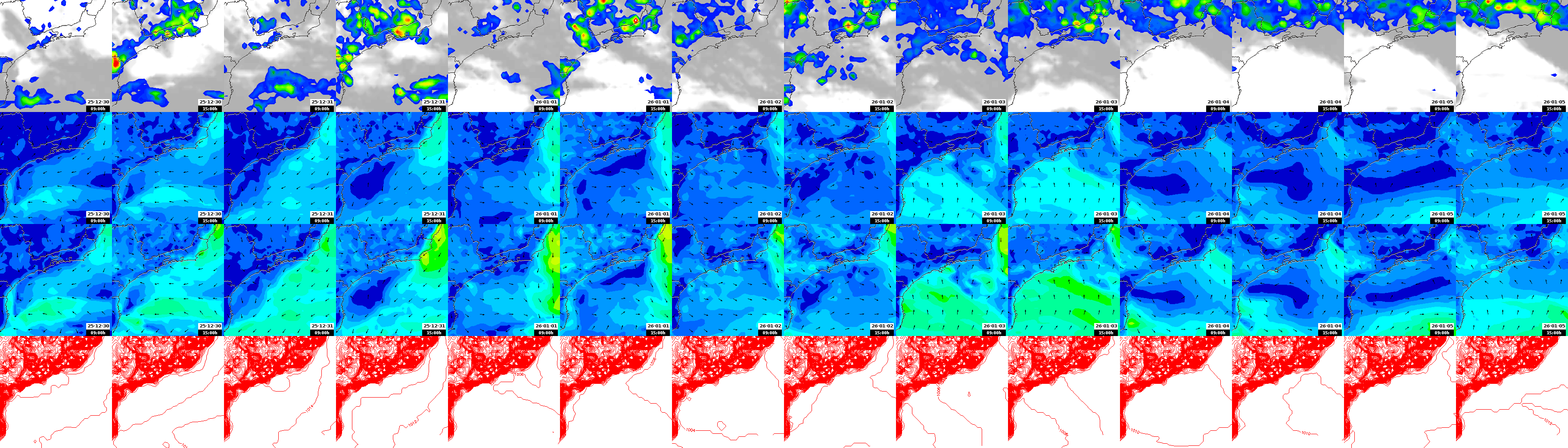 pressão atmosférica