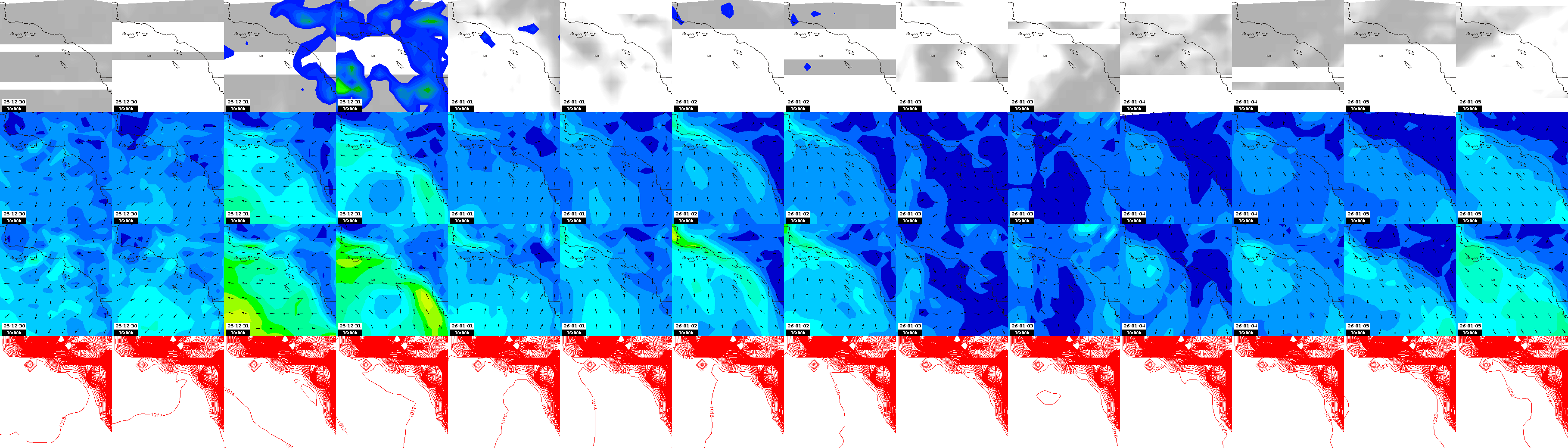 pressão atmosférica