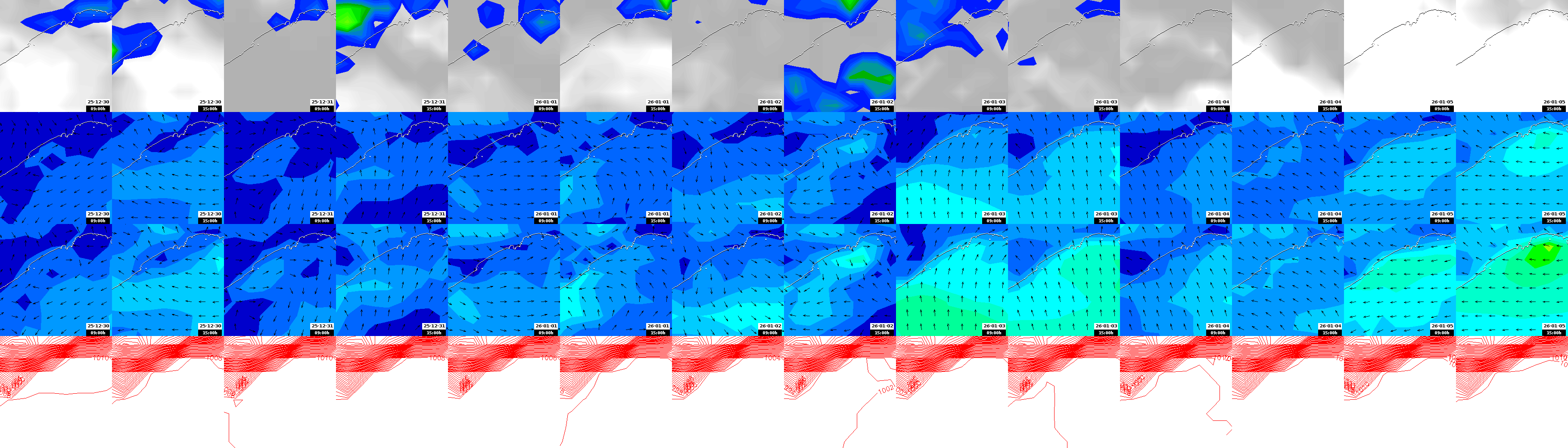 pressão atmosférica
