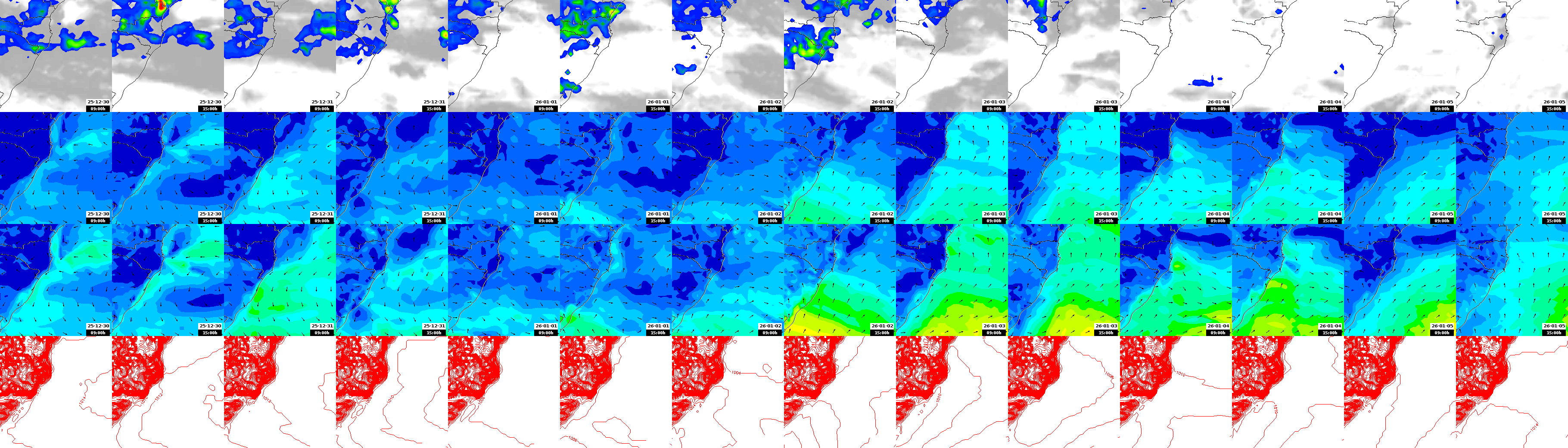 pressão atmosférica