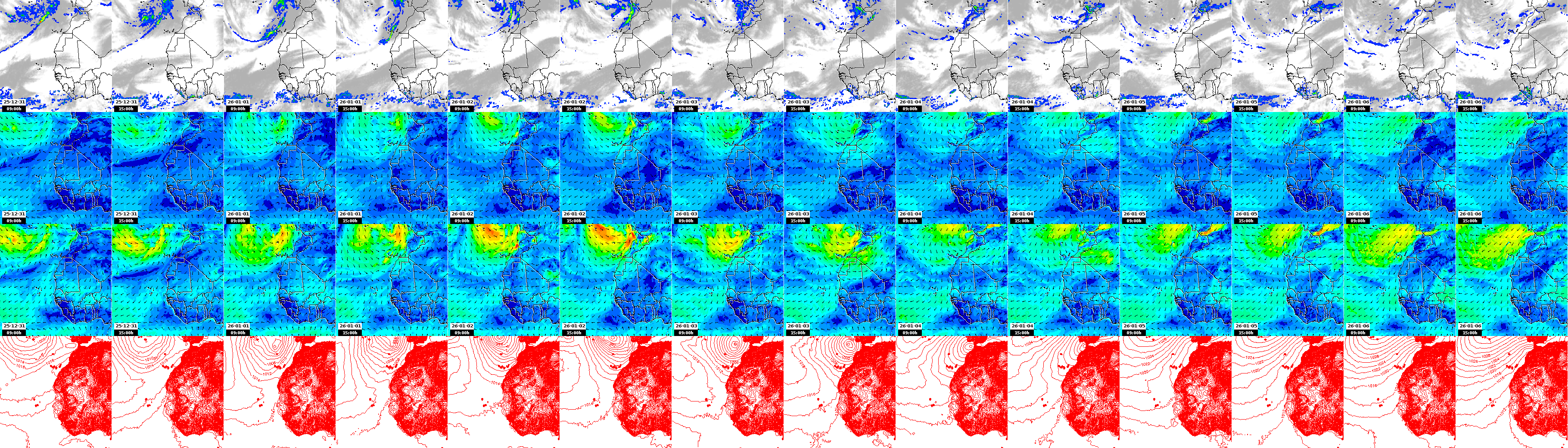 pressão atmosférica