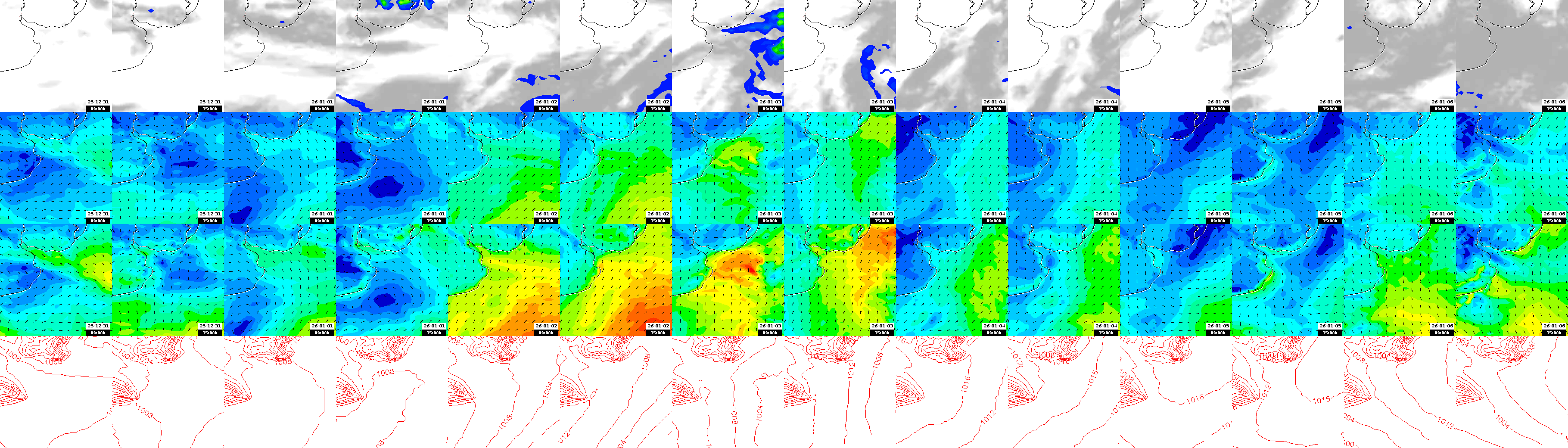 pressão atmosférica