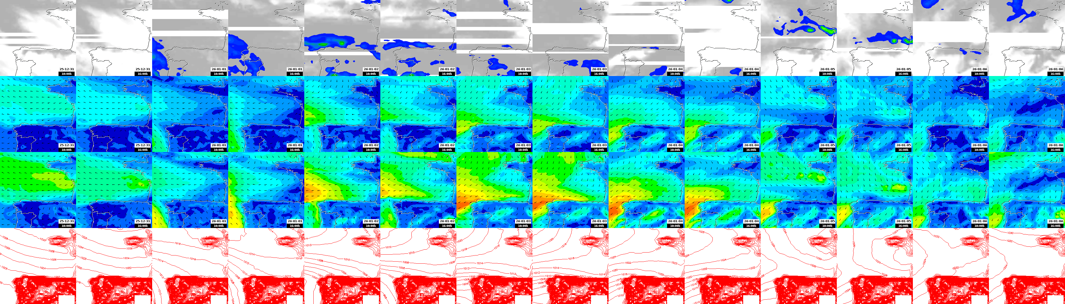 pressão atmosférica