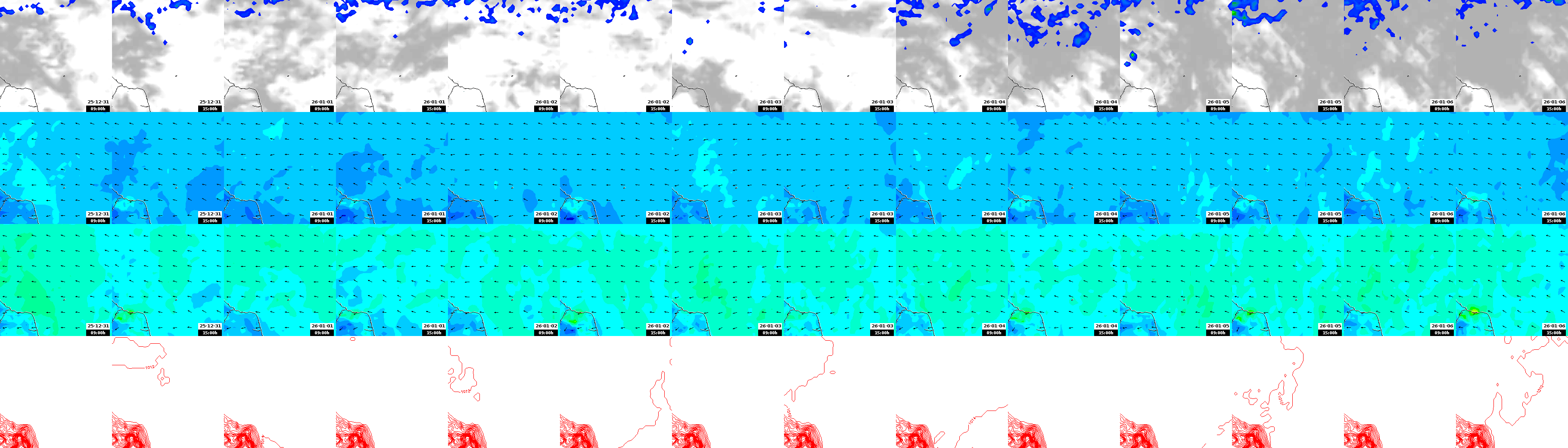pressão atmosférica