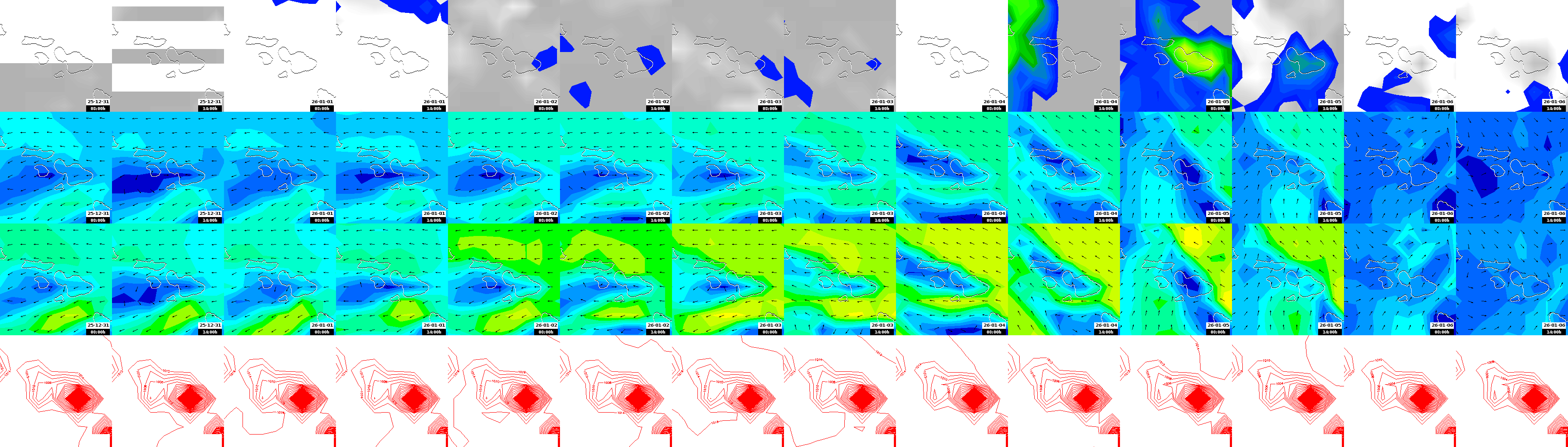 pressão atmosférica