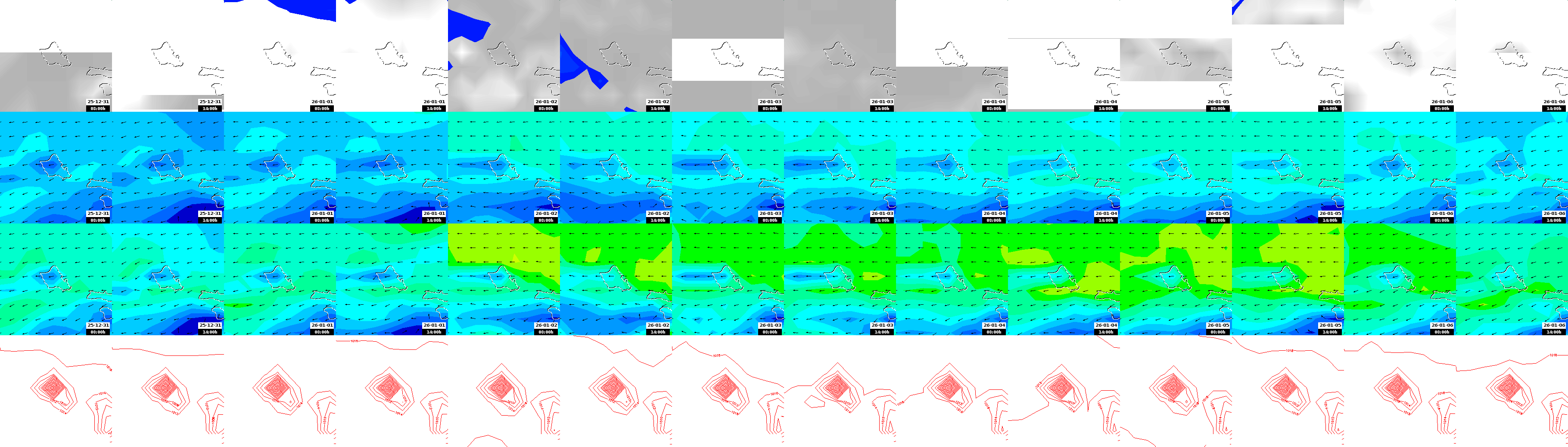 pressão atmosférica