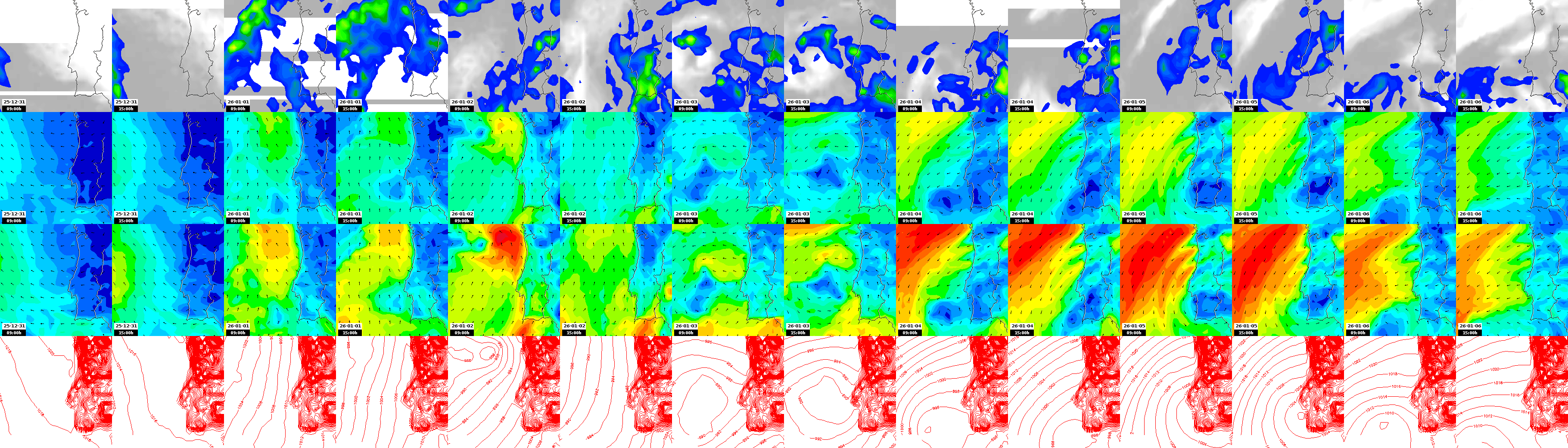 pressão atmosférica