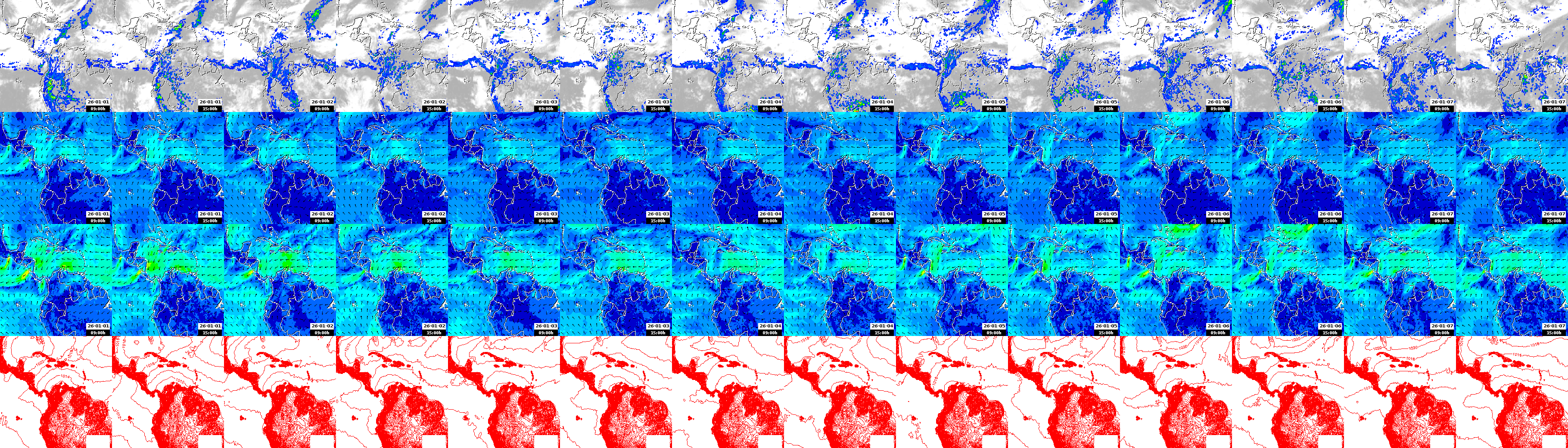 pressão atmosférica