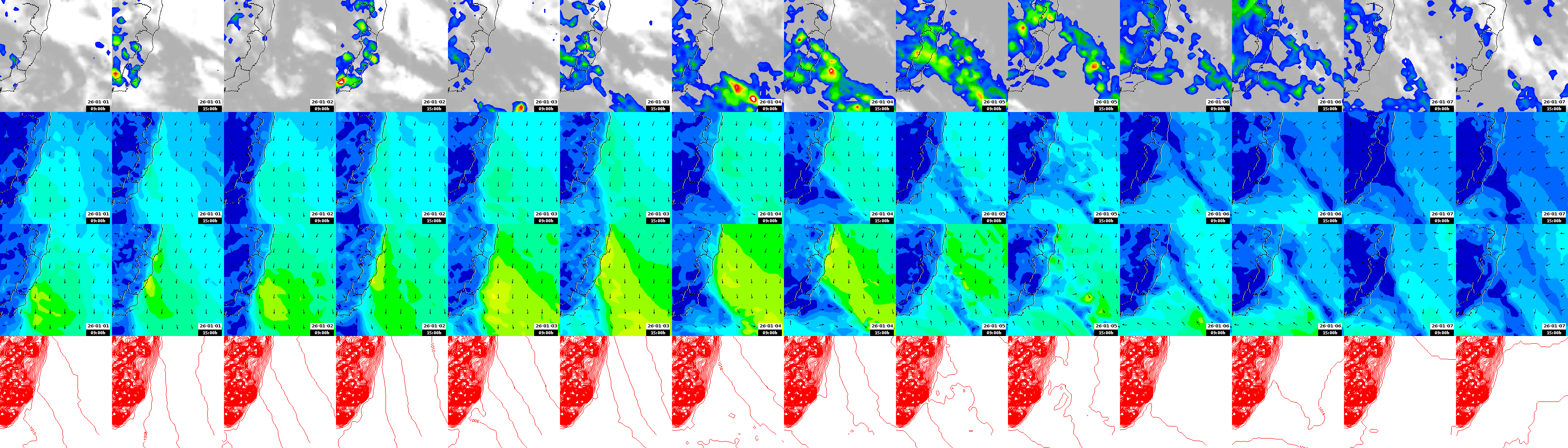 pressão atmosférica