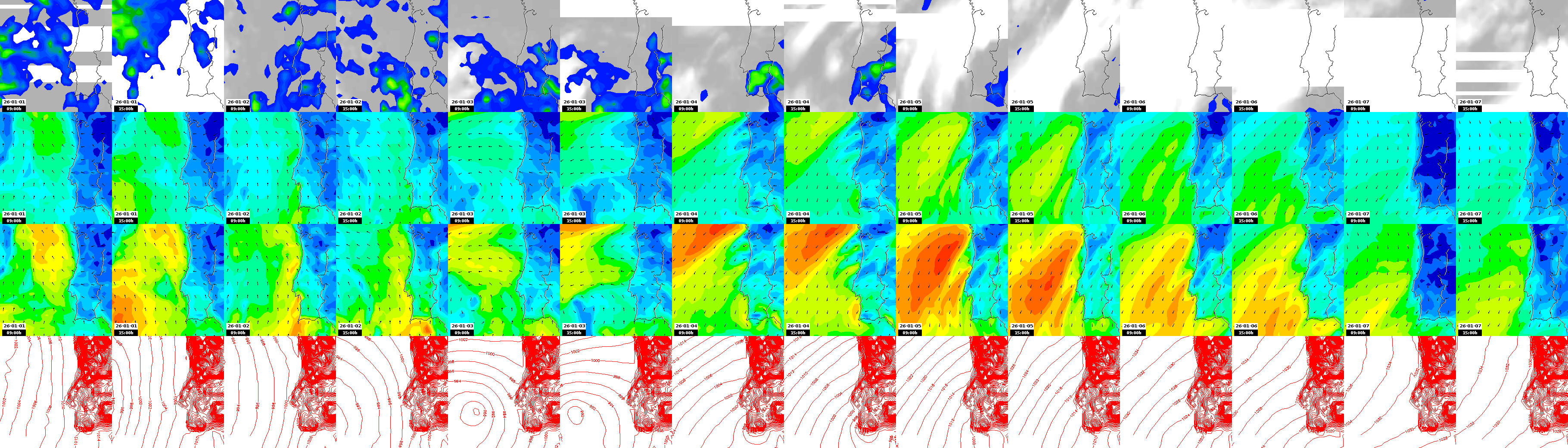 pressão atmosférica