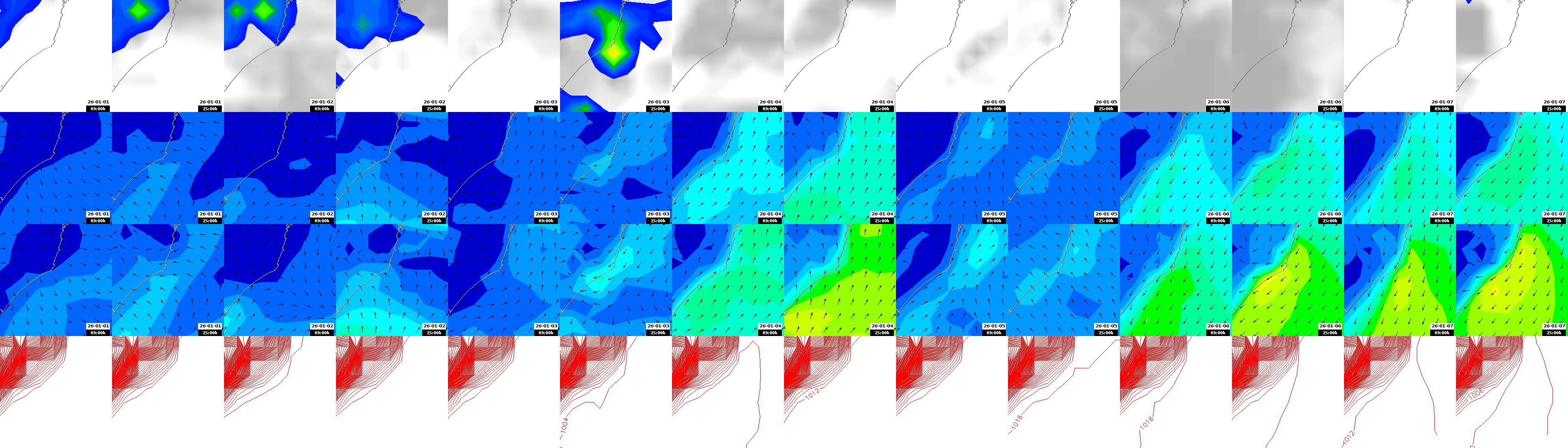 pressão atmosférica