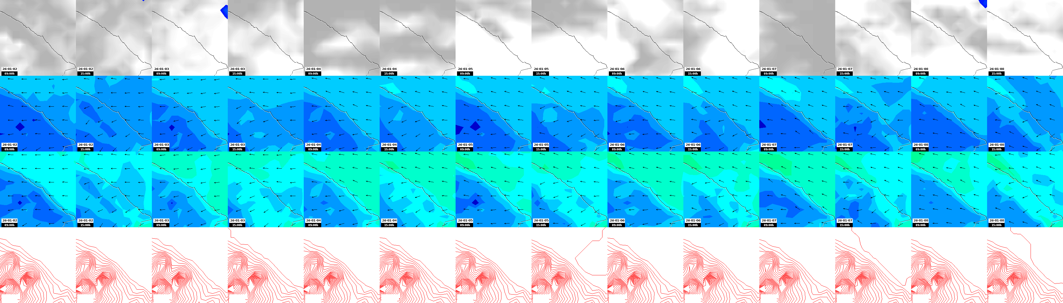 pressão atmosférica