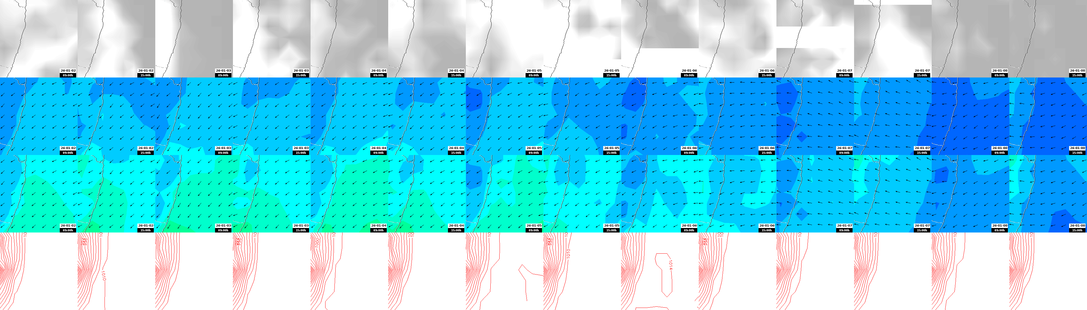 pressão atmosférica