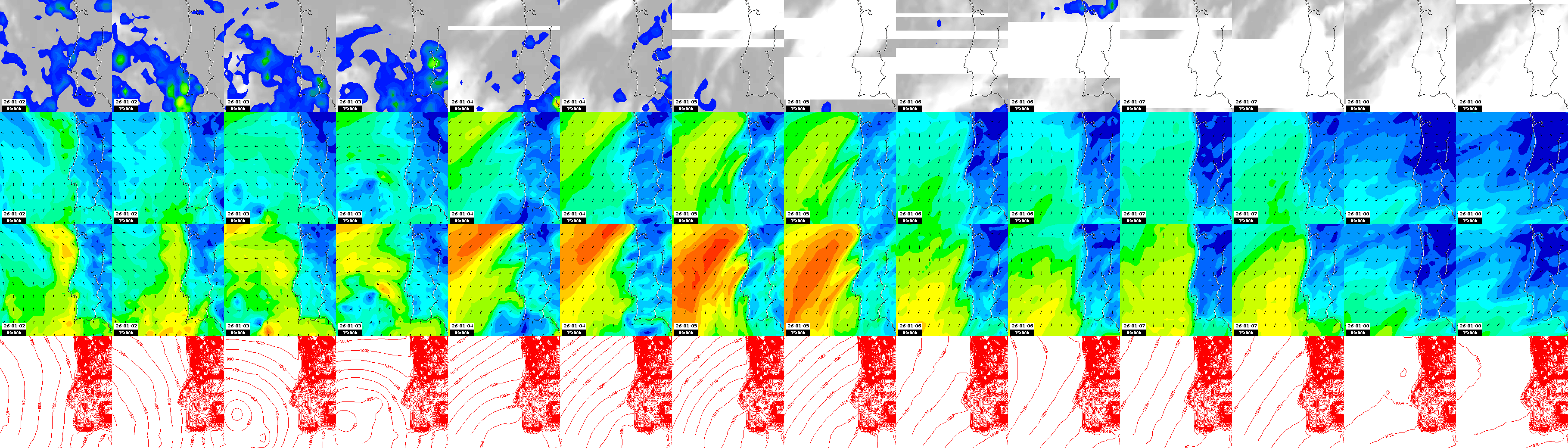 pressão atmosférica