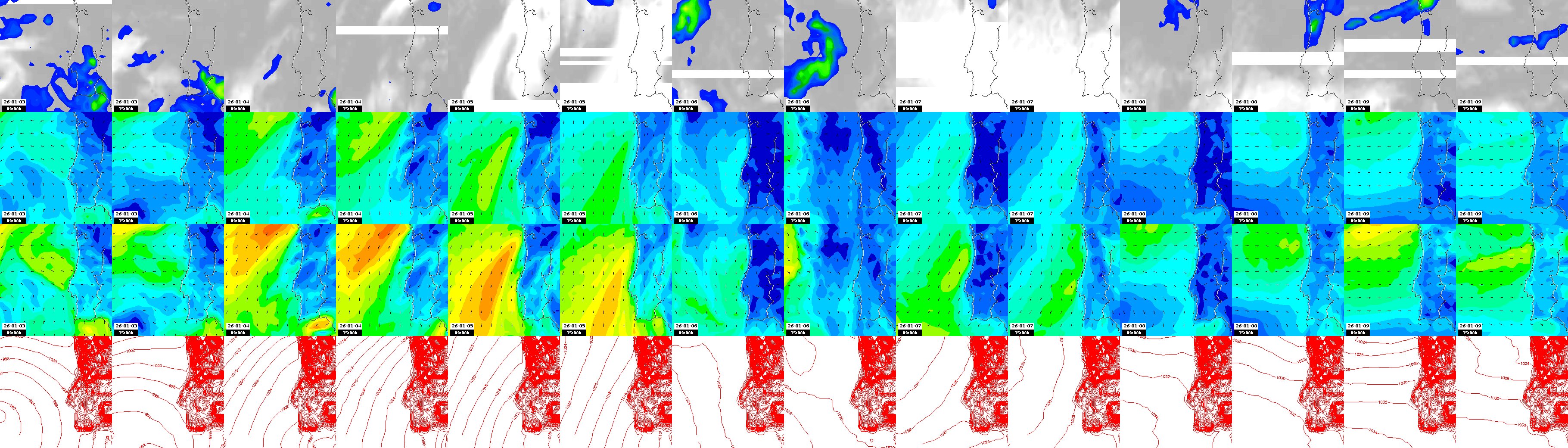 pressão atmosférica