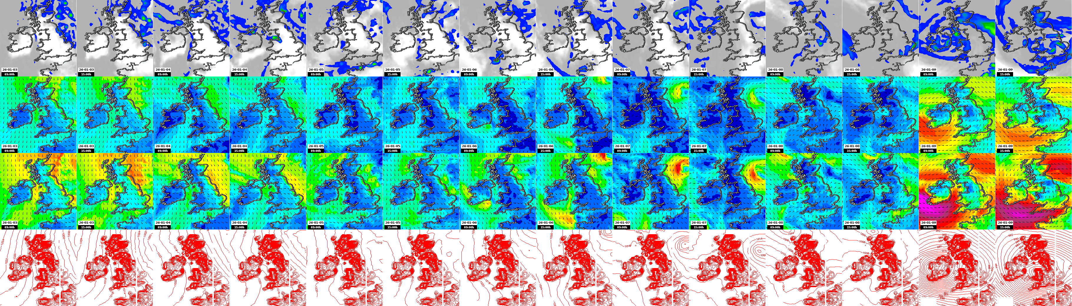 pressão atmosférica