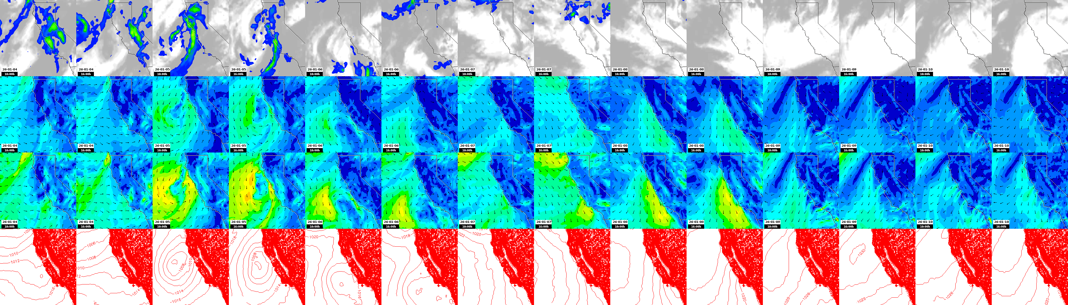 pressão atmosférica