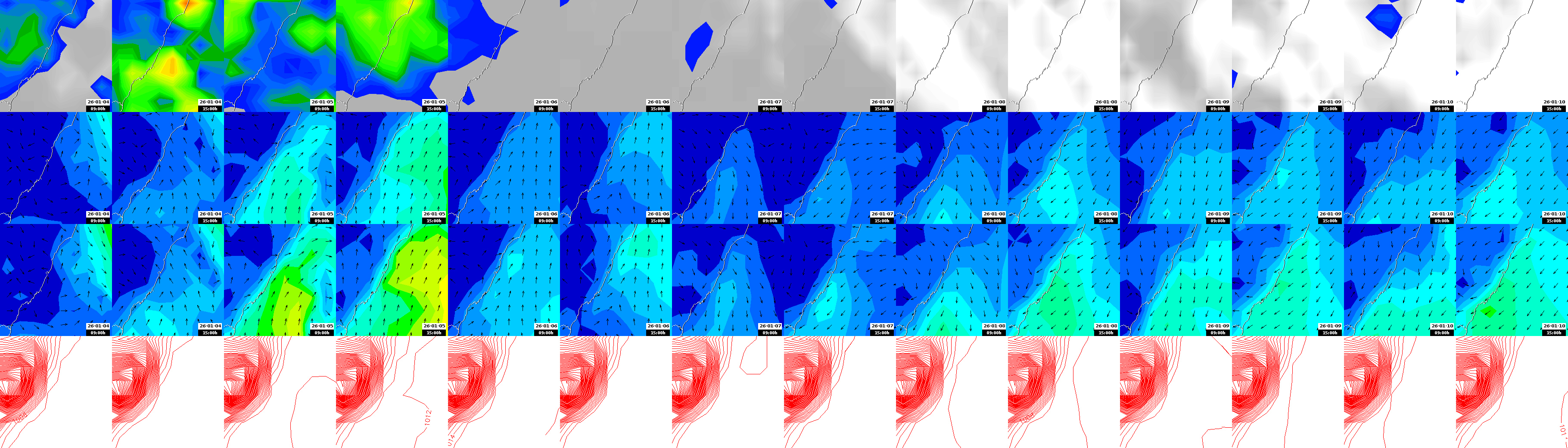 pressão atmosférica