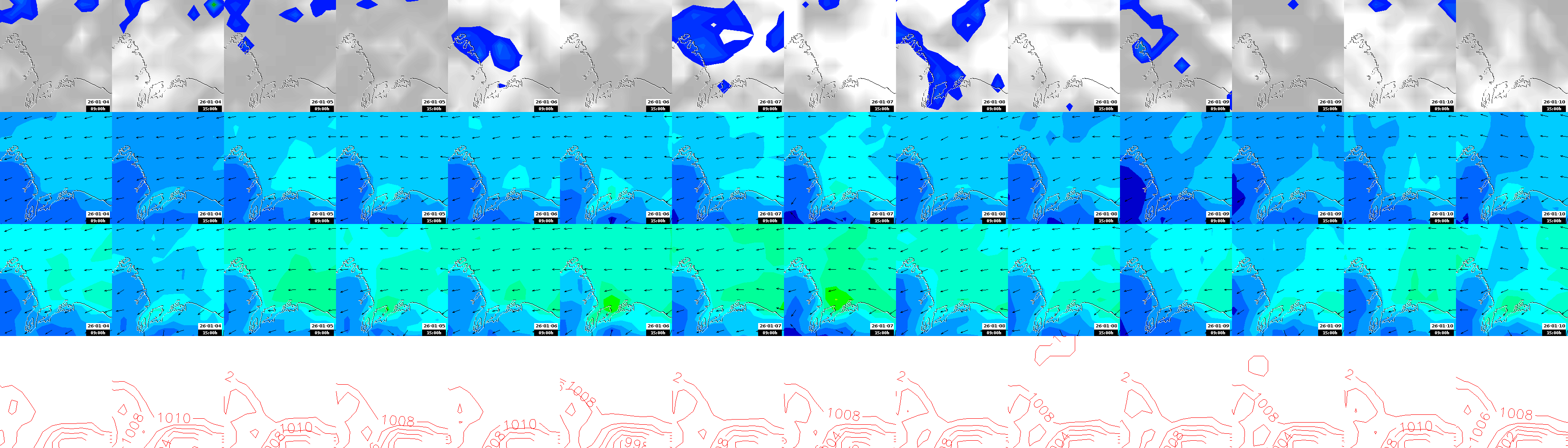 pressão atmosférica