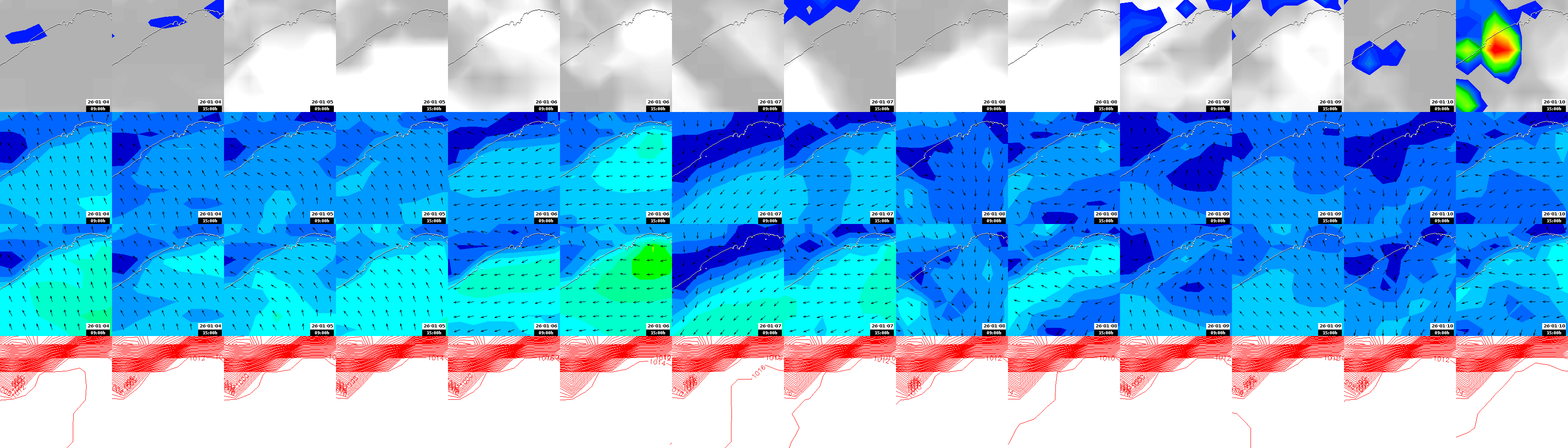 pressão atmosférica