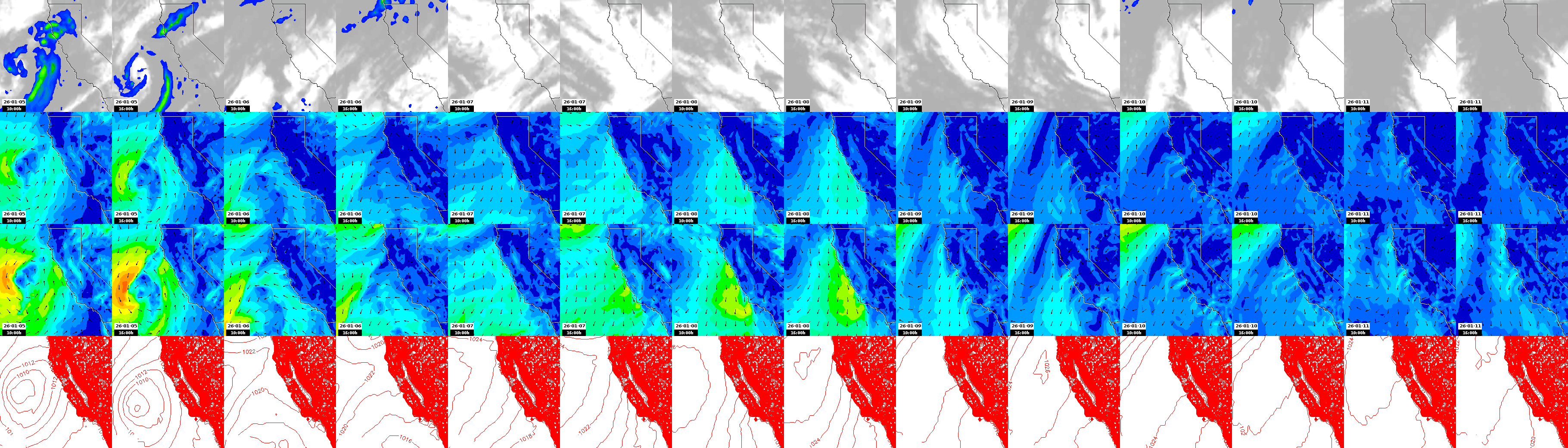 pressão atmosférica