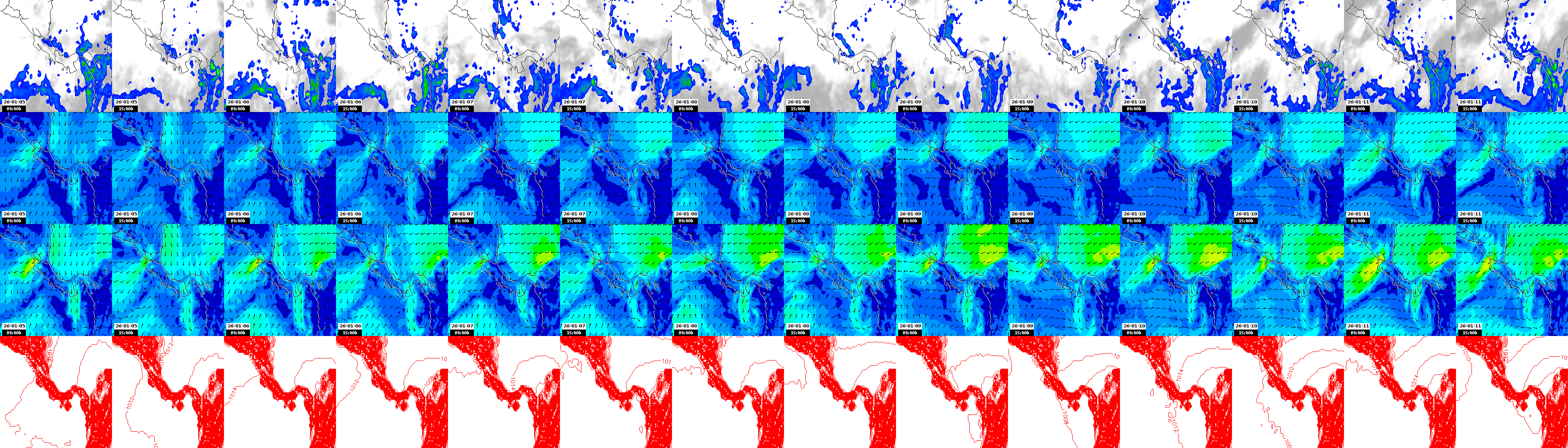 pressão atmosférica