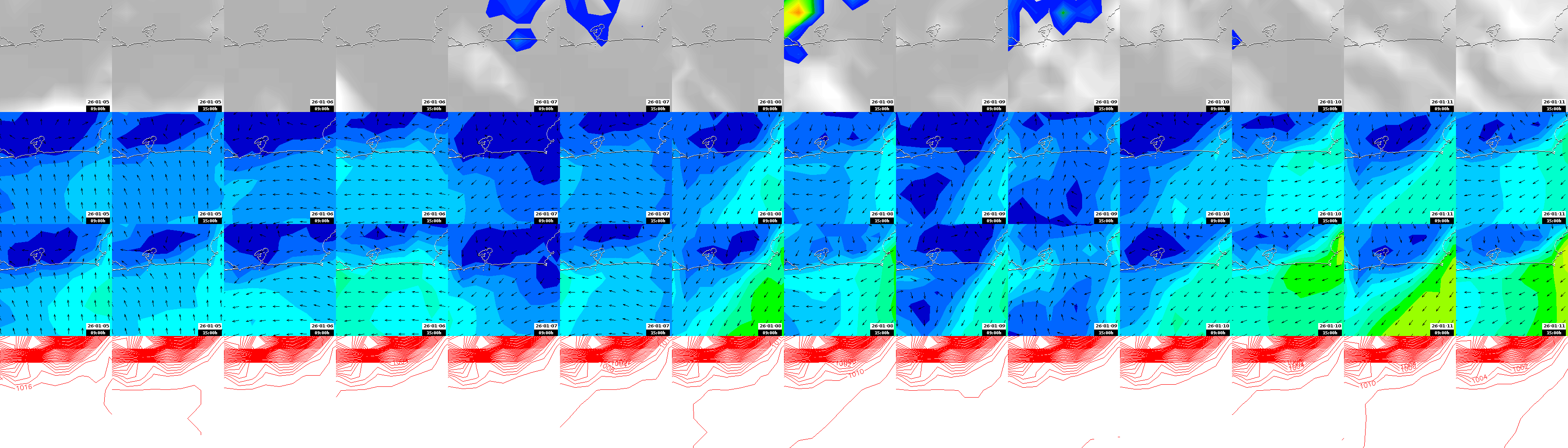 pressão atmosférica
