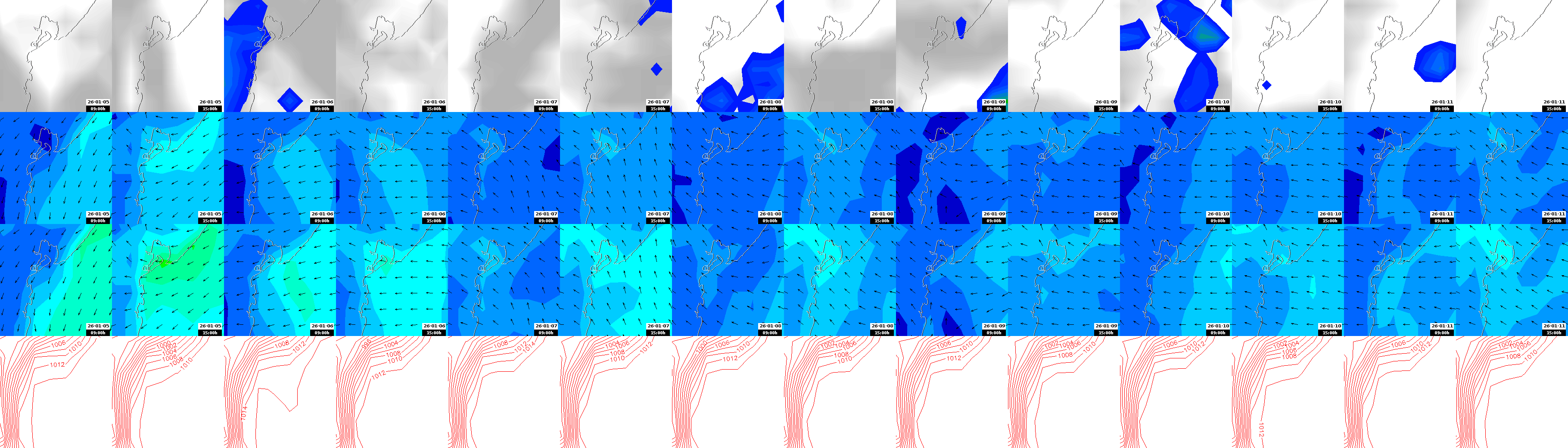 pressão atmosférica