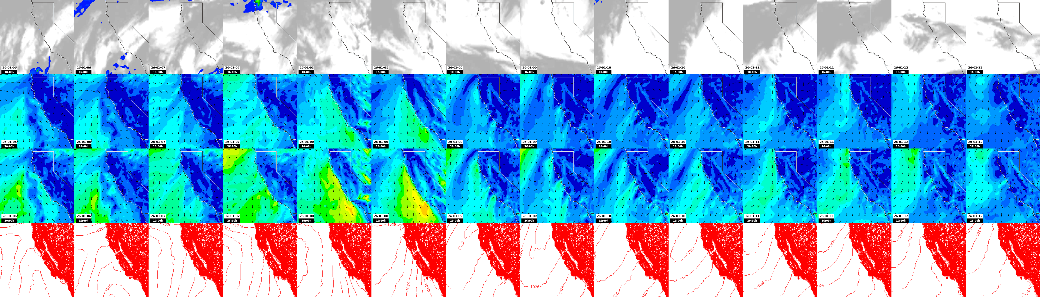 pressão atmosférica