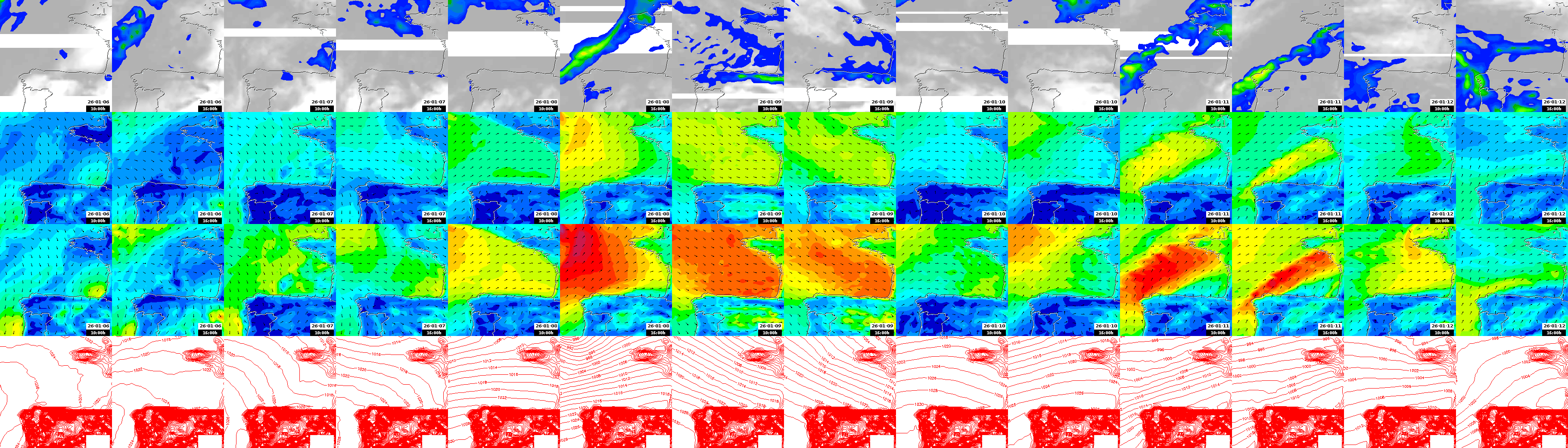 pressão atmosférica