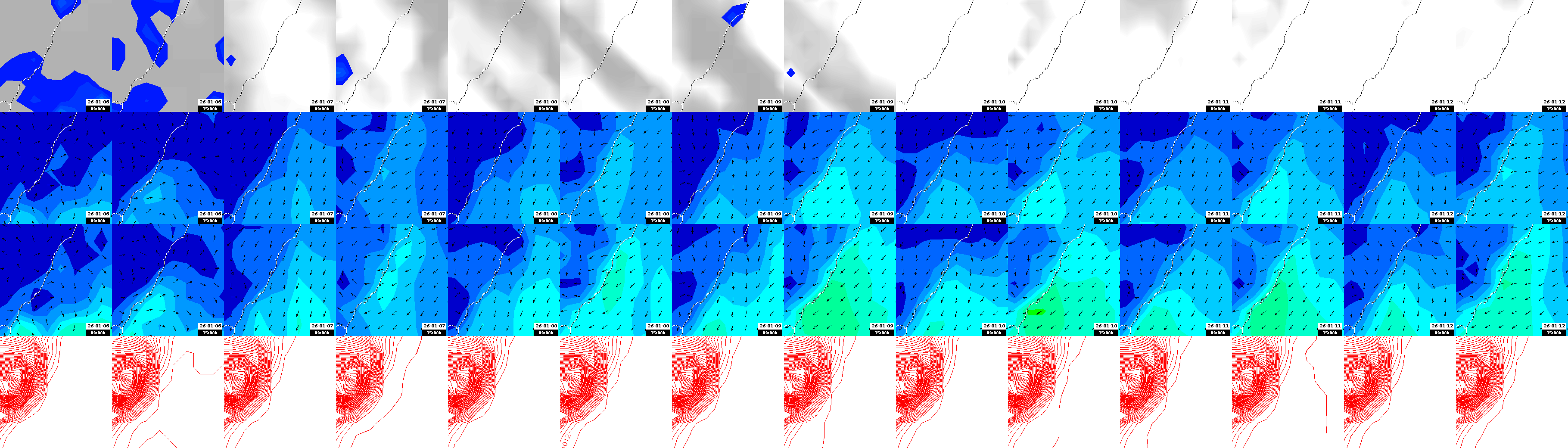 pressão atmosférica