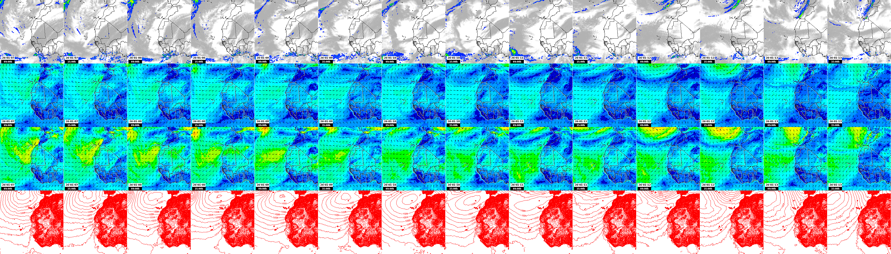 pressão atmosférica