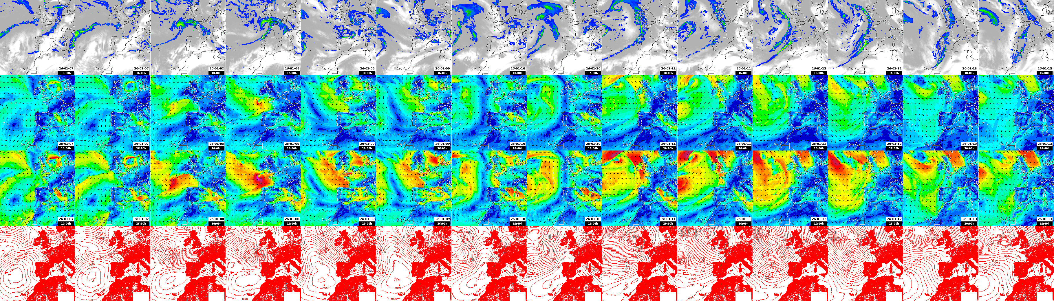 pressão atmosférica