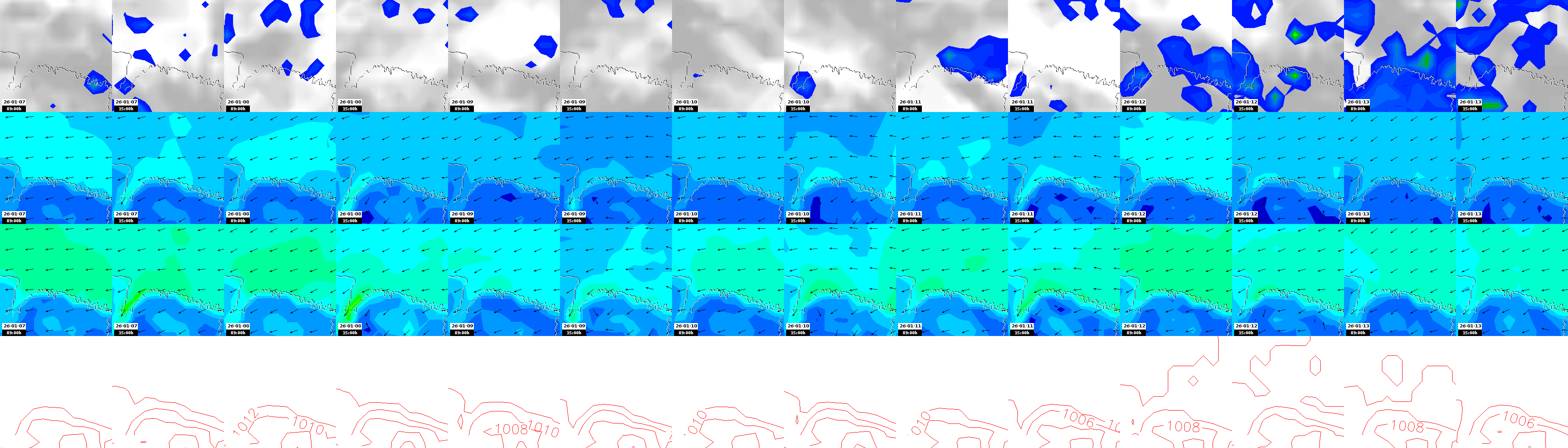 pressão atmosférica