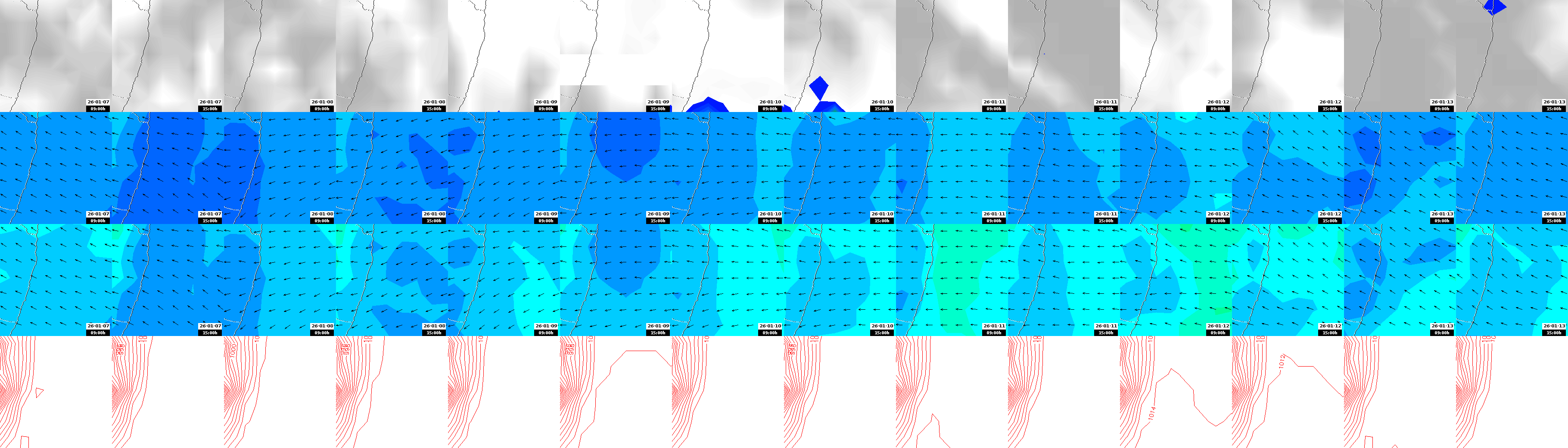 pressão atmosférica