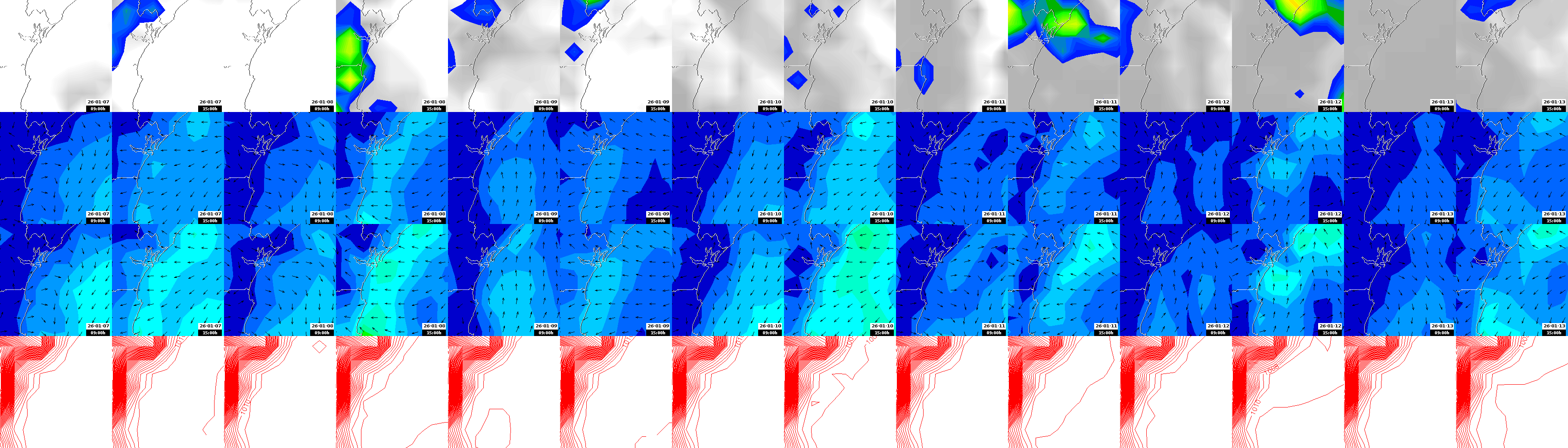 pressão atmosférica