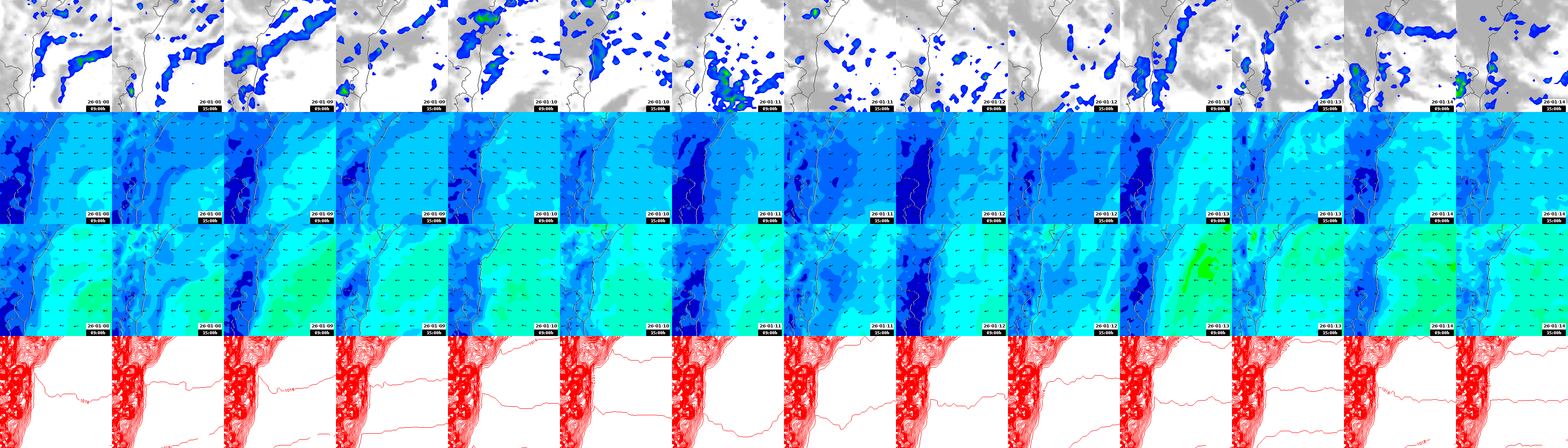 pressão atmosférica