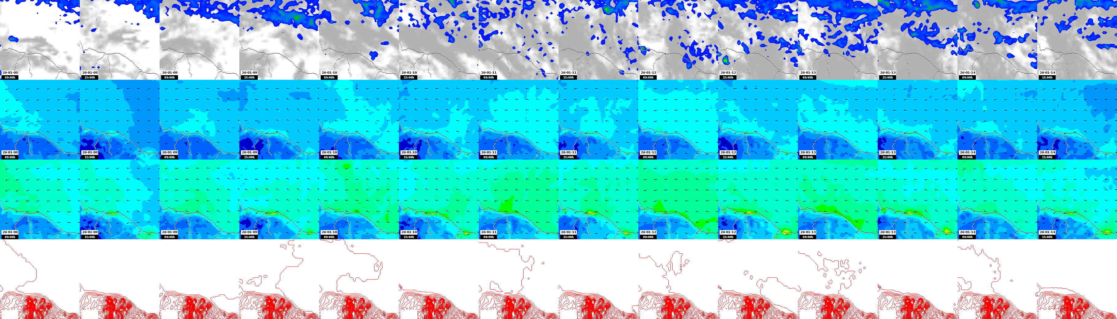 pressão atmosférica