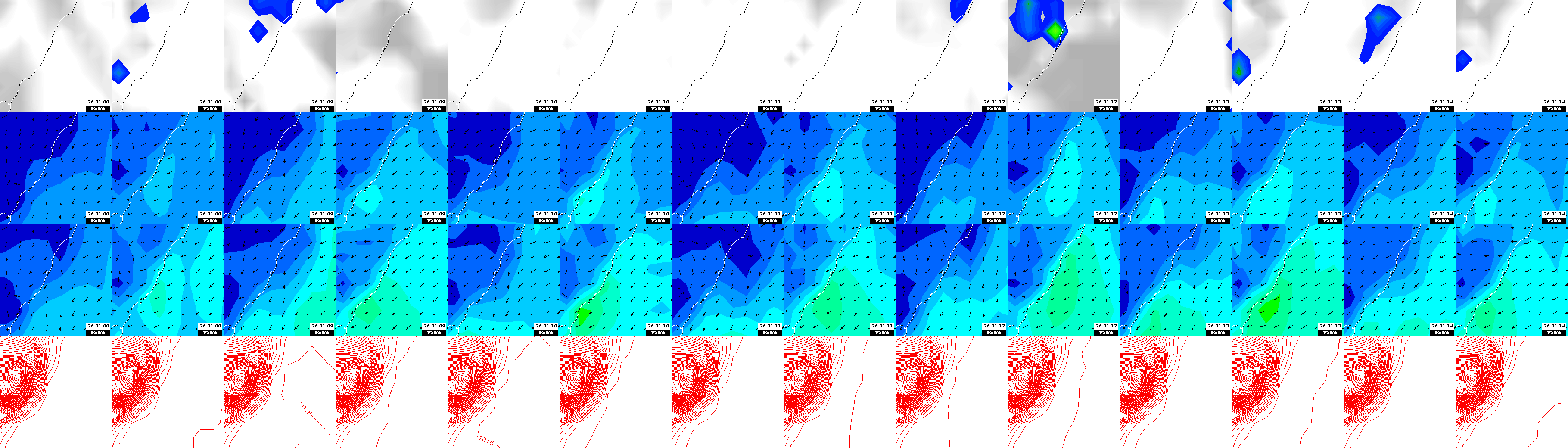 pressão atmosférica