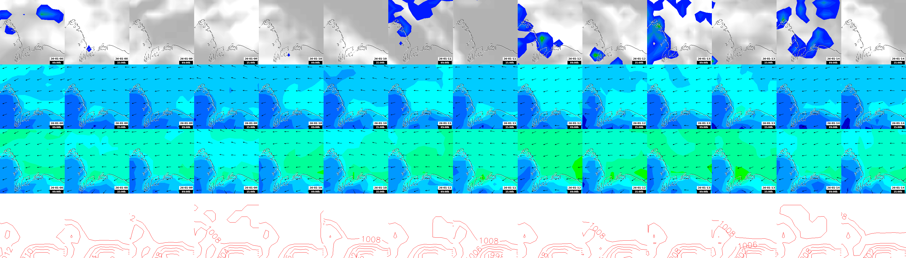 pressão atmosférica