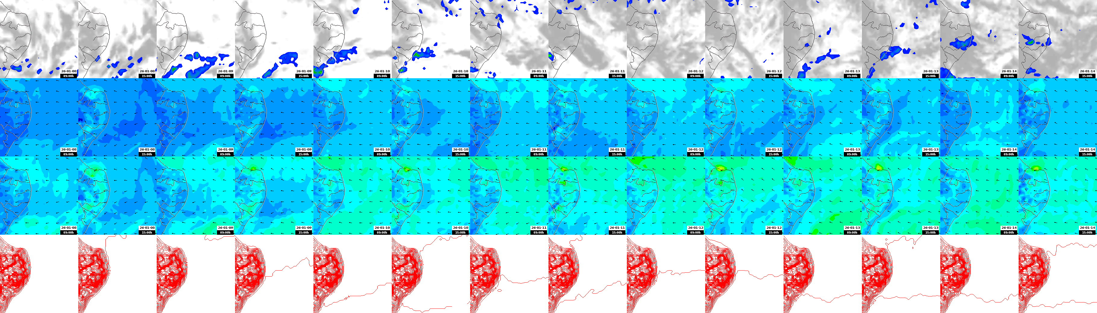 pressão atmosférica