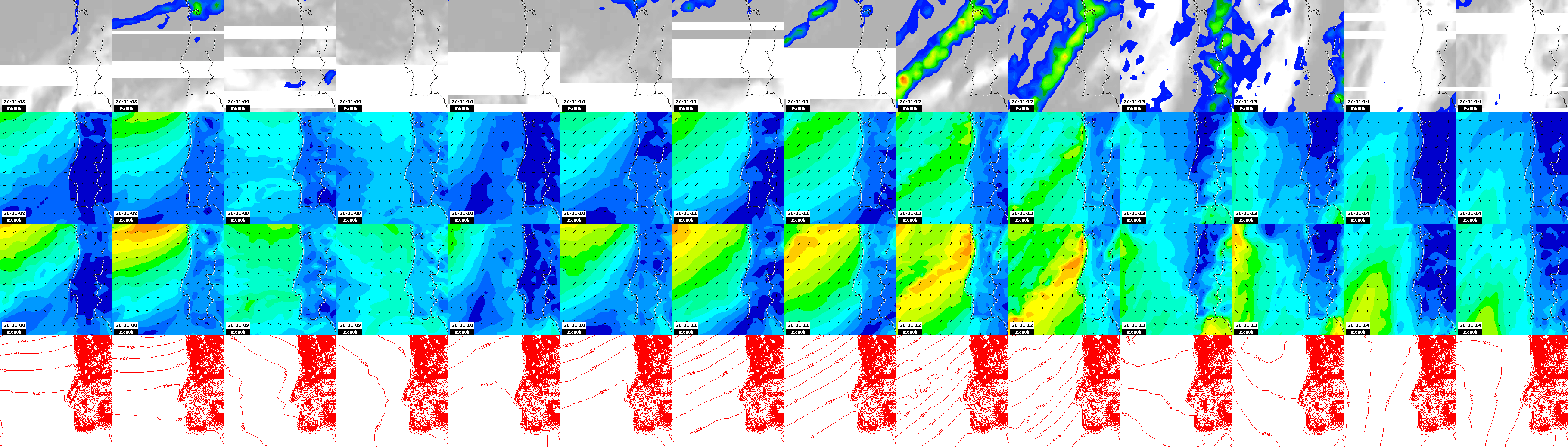 pressão atmosférica