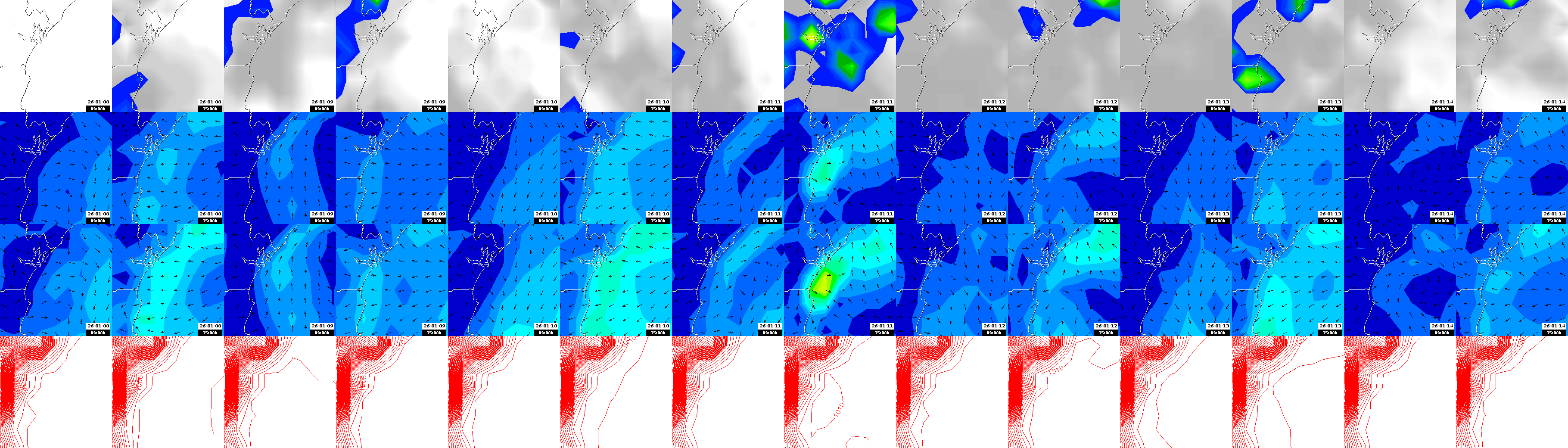 pressão atmosférica